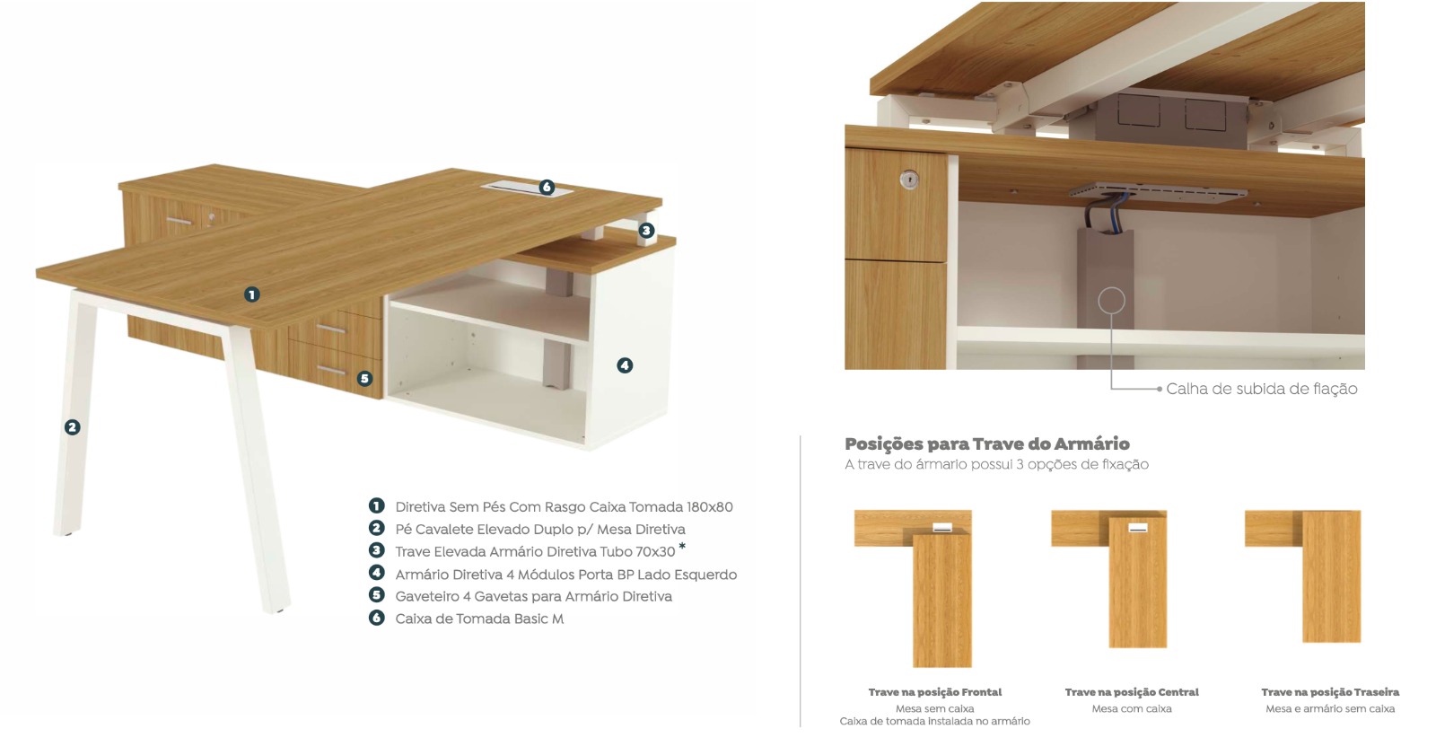 Mesa Diretora com Armário Embutido 