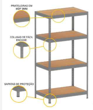 Veja  com detalhes